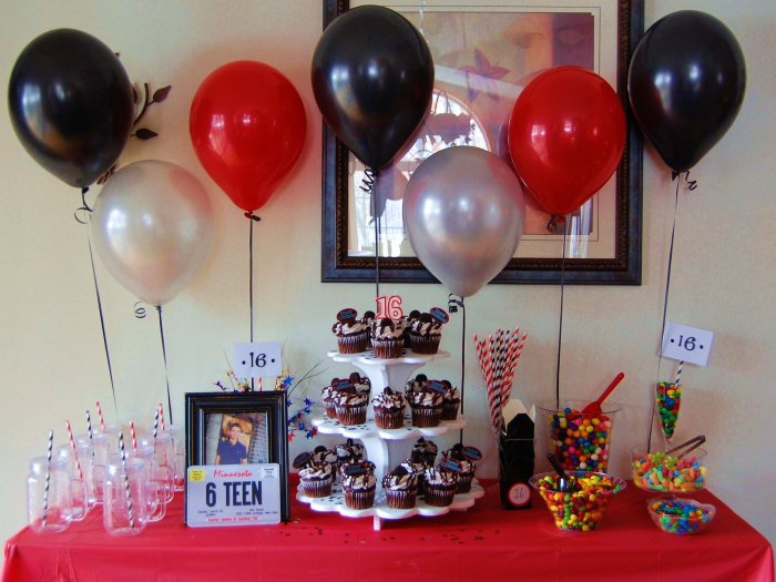 Sweet 16 decor ideas